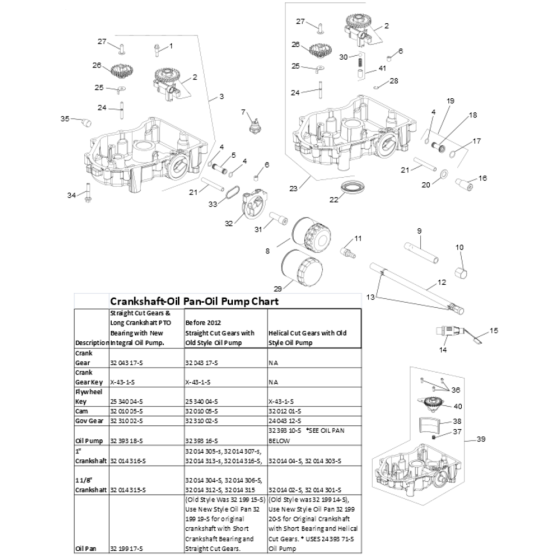 Lubrication for Kohler SV730 Engines