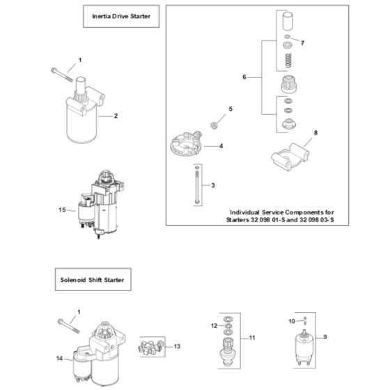 Starting  for Kohler SV820 Engines