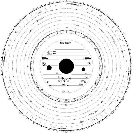 TachoDisc T8 CV712 - 120 kph (Pack of 100)