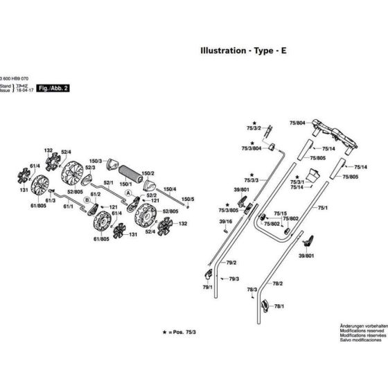 Lawnmower Assembly for Bosch