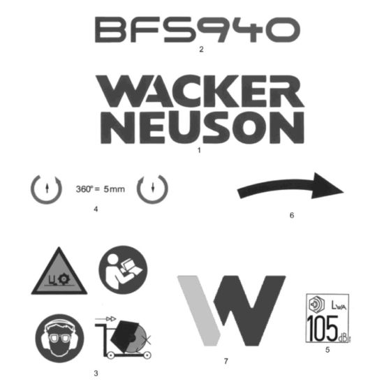 Wacker BFS 940 Decals