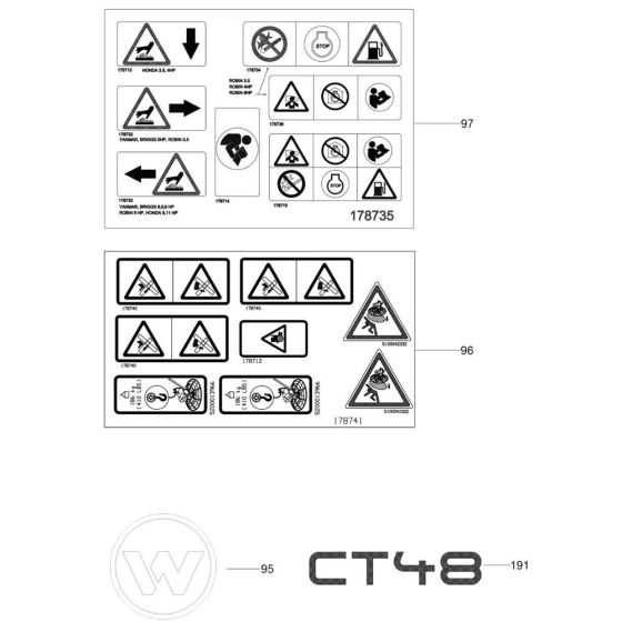 Decals for Wacker CT48-9 Trowel