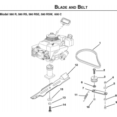 Cutting Equipment for Husqvarna 580