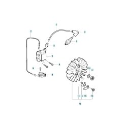 Ignition System for Husqvarna K950