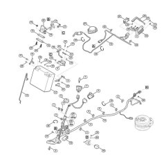 Electric Equipment for Mowers