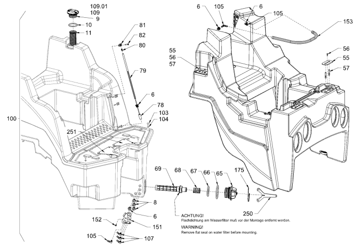 Water System for Hamm Rollers