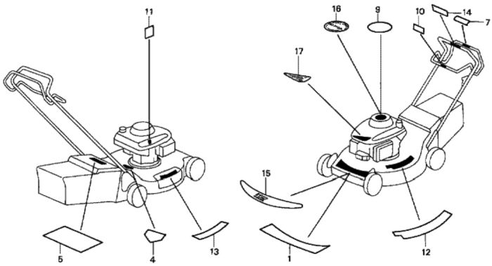 Label for Honda HRG536C - SDT Lawn Mower