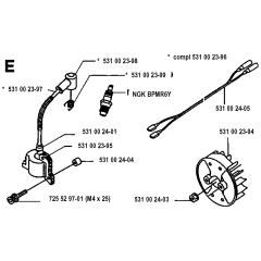 Ignition System for Husqvarna