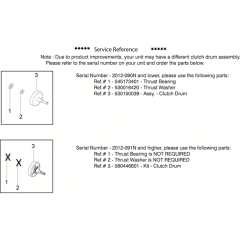 Husqvarna 128RJ Parts
