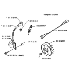 Ignition System for Husqvarna