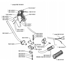 Handle & Controls for Husqvarna
