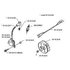 Ignition System for Husqvarna