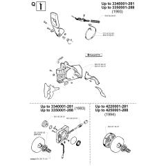 Service Updates for Husqvarna 281