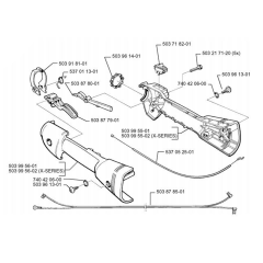 Throttle Controls for Husqvarna