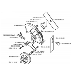 Cutting Equipment for Husqvarna