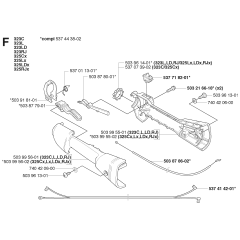 Throttle Controls for Husqvarna