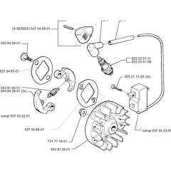 Ignition System & Clutch