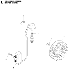 Ignition System for Husqvarna