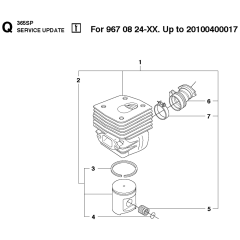 Service Updates for Husqvarna 365