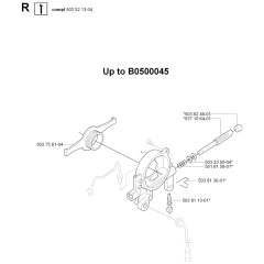Service Updates Assembly
