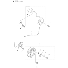 Ignition System for Husqvarna 545FR