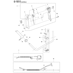 Throttle Controls for Husqvarna