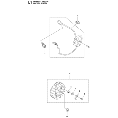 Ignition System for Husqvarna 545RXTAT