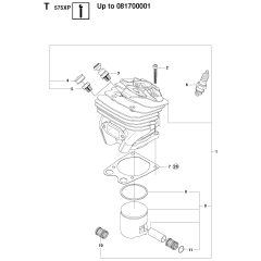 Service Updates for Husqvarna 576XP