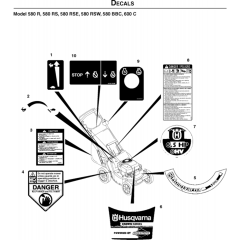 Decals for Husqvarna 580 RSW