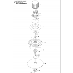 Blade Motor & Cutting Equipment