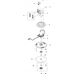 Blade Motor & Cutting Equipment