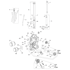 Starting for Kohler LH750