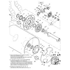 Roller Drum Assembly