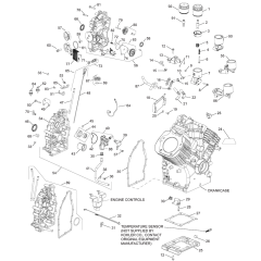 Kohler CH1000 Lubrication