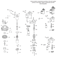 Kohler CV22 Starting Parts