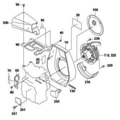 Cooling, Starting Assembly