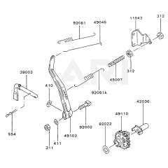 Control Equipment for Kawasaki