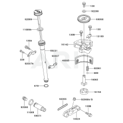 Lubrication Equipment