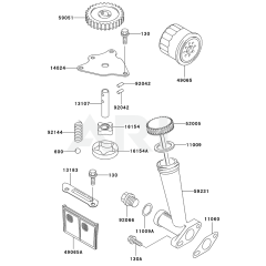 Lubrication Equipment for FD440V