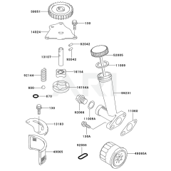 Lubrication Equipment