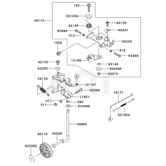 Control Equipment for Kawasaki