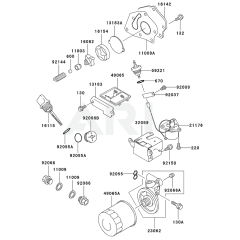 Lubrication Equipment