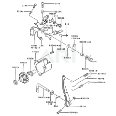Control Equipment for FG150G