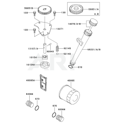 Lubrication Equipment