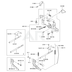 Control Equipment for Kawasaki