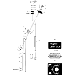 Depth Indicator Assembly
