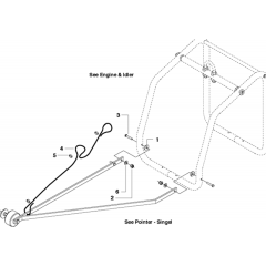 Power Attachment for Husqvarna