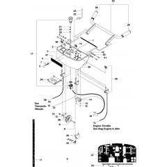 Control Console Assembly