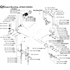 Engine Mounting & Muffler Assembly