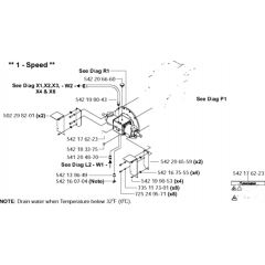 Gearbox & Belt Guard Assembly